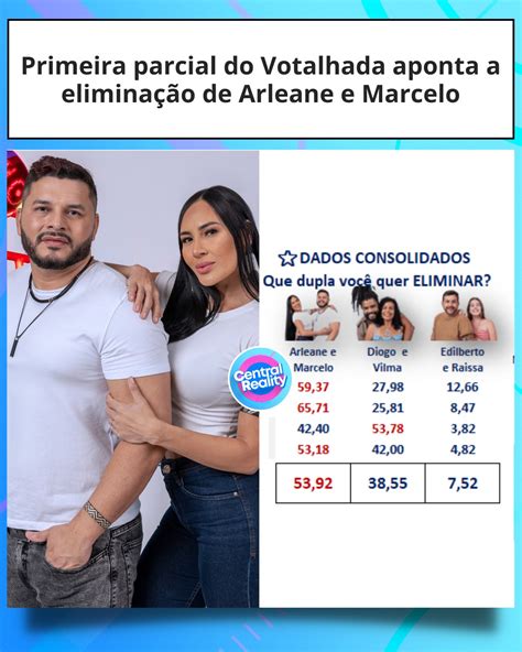 Votalhada (@votalhada) • Instagram photos and videos.